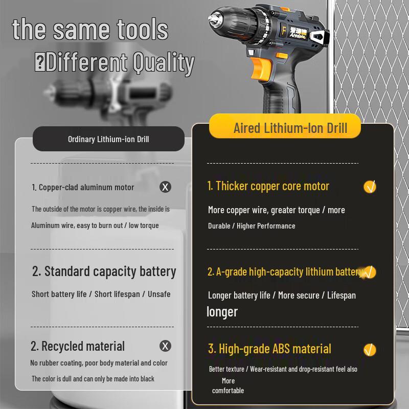 Aired 12V Cordless Drill & Screwdriver Tool Set CN Plug (adapter Included)