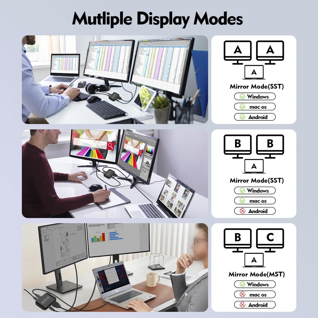 4K60TYPE-C to HDMI+TYPE-C Adapter Same Display PD Power Supply Splitter MST/PD