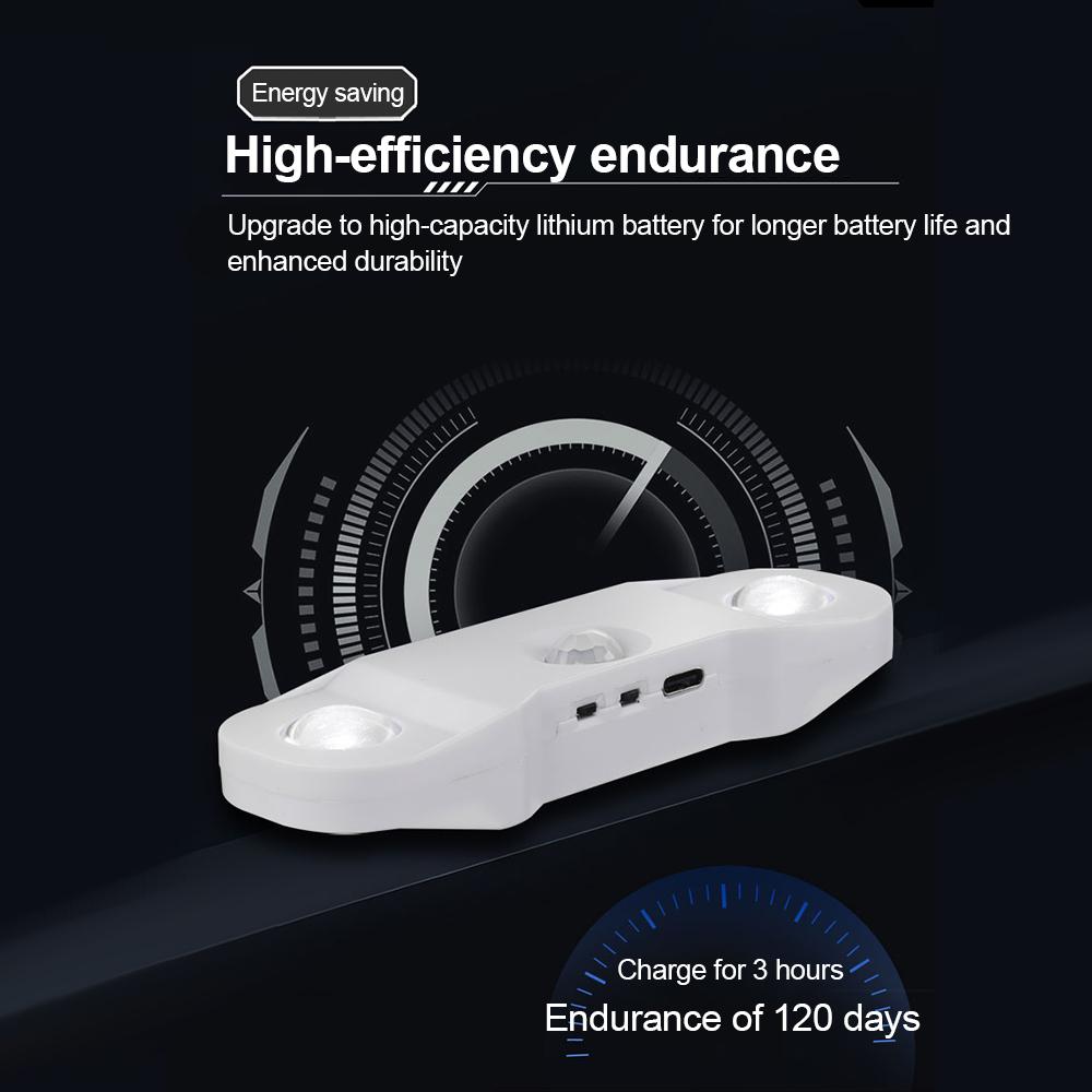 Smart RGB Night Light Magnetic Motion Sensor Rechargeable Wall Lamp for Bedroom Bathroom Closet Garden Home Decor