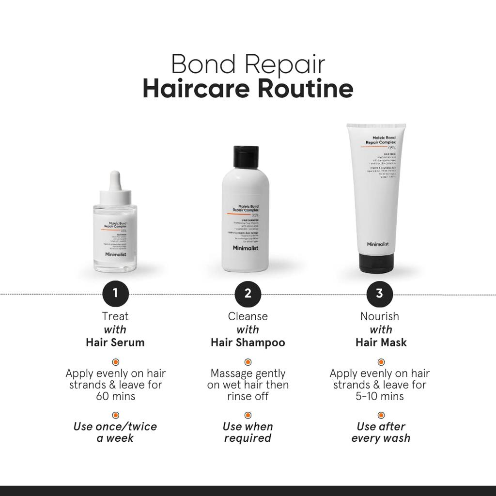 Minimalist Bond Repair Shampoo For Damaged & Frizzy Hair With Maleic Complex 3.5% Sulphate Free Cleanser 250 Ml Pack Of 1