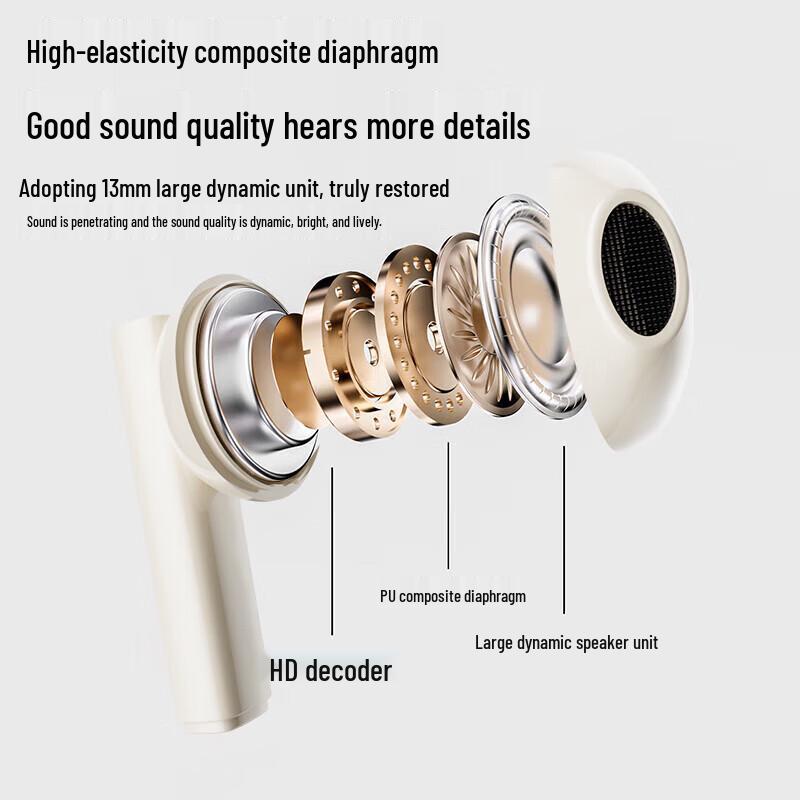 Lenovo XT56 True Wireless Bluetooth Earbuds