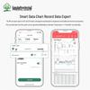 Registrador de Dados de Temperatura e Umidade Bluetooth BlueTag TH30R