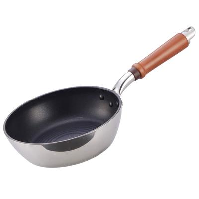 Hokuriku Aluminum Frying Pan, 20cm [IH Compatible], Lightweight, Senren Cast Iron, Teflon Coated, Made In Japan