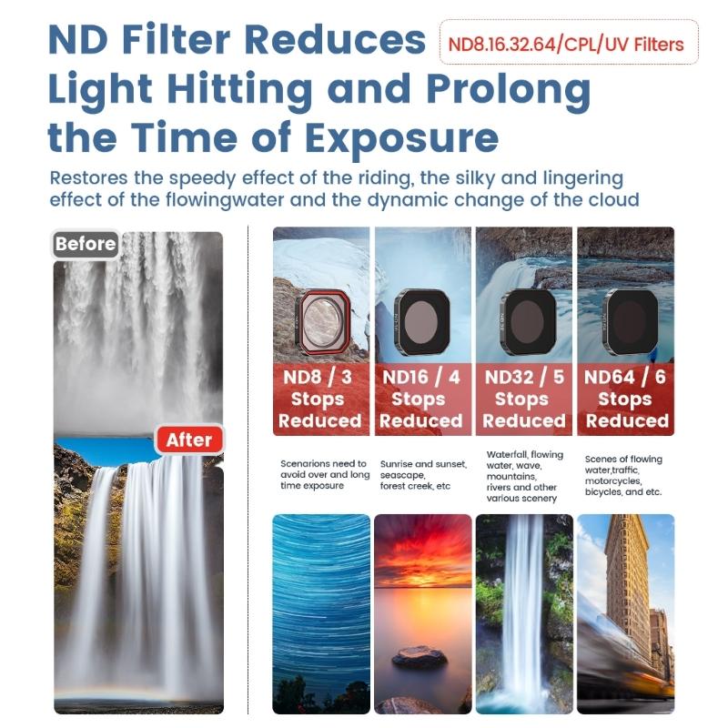 4 in 1 Scratch Resistant Lens Filters with ND8/16/32 and Polarizer for AcePro2 Professional Videography