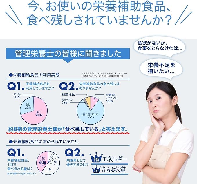 Nissin Oillio Eneprin Protein Plus flavors x 4 Variety Pack (6 packs) (Chocolate, Azuki, Banana, Strawberry, Matcha, Coffee)