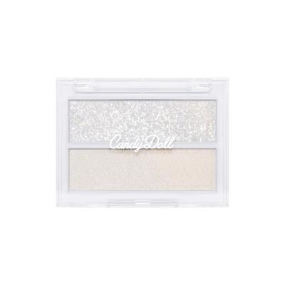 Trucco occhi – Ombretti