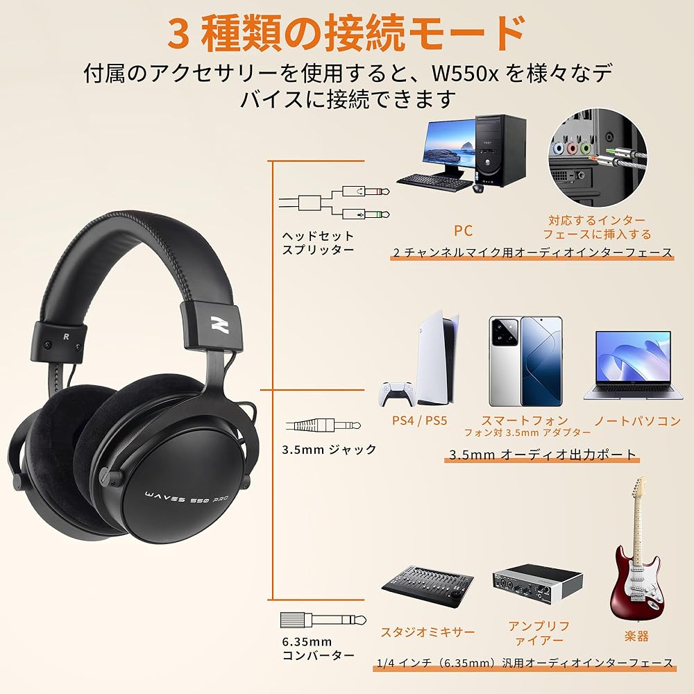 Talomen Wired Headphones with Microphone 50mm Drivers 3m Detachable Cable 3.5mm/6.35mm Plugs Black