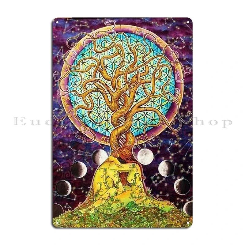 Kabbalistic Tree Of Life With Planets Kabbalah The Tree of Life Serpentine Apotheosis Metal Customize Retro Tin Sign Poster