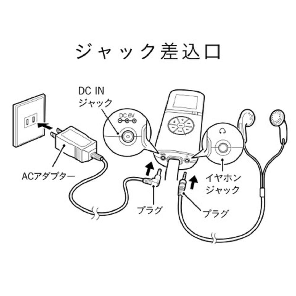 Koizumi Eye Care Air Mask White KRX-4000/W