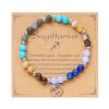 Twelve Constellation Beaded Bracelet With Natural Stones For Women Gift Ideas