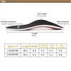 Premium Orthotic High Arch Support Insoles Gel Pad 3D Arch Support Flat Feet For Women Men Orthopedic Work Shoes Sole Foot Pain