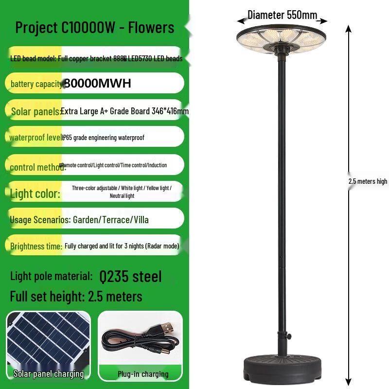 Mì Xuān Portable Solar Sensor Garden Light