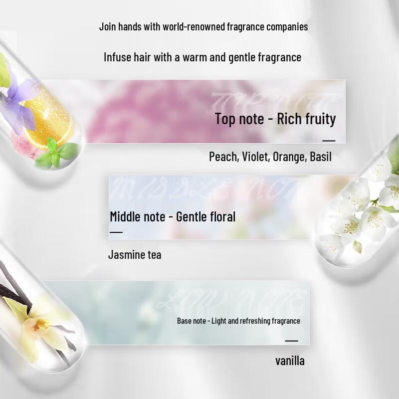 Schwarzkopf Cashmere Lipid Nourishing Shampoo