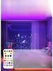 Smart RGB Ceiling Light with Dimming & Color Temp Adjustment - Tuya App & Bluetooth Voice Control
