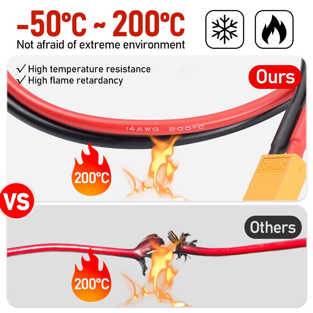 15cm 14AWG 2Pcs of XT60 Battery Male Female Connector Plug With Silicon Wire Cable Photovoltaic Cells Solar System