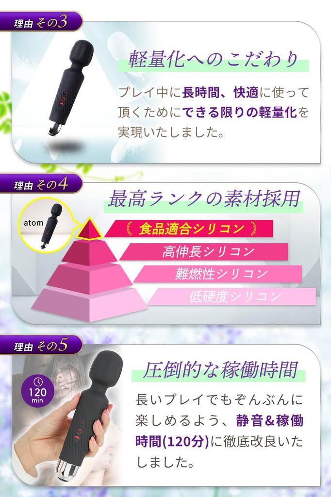 Praised by Active AV Electric Electric Electric Electric Adult Rotor for Women [Highly Actresses] Massager, Vibrator, Massager, Vibrator, Massager,