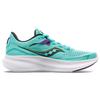SAUCONY Ride 15 Cool Mint Acid Women Sneakers Blue S10729-26