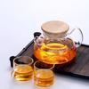 Yipan Heat-Resistant Glass Teapot Set