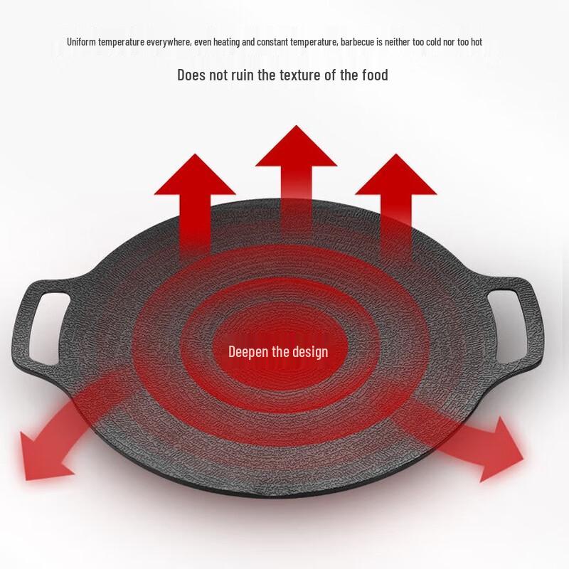 Portable Maifan Stone BBQ Grill Plate