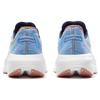 SAUCONY Women's Triumph 20 'Ether' S10759-35