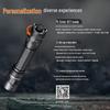 Fenix High-Performance LED Flashlights