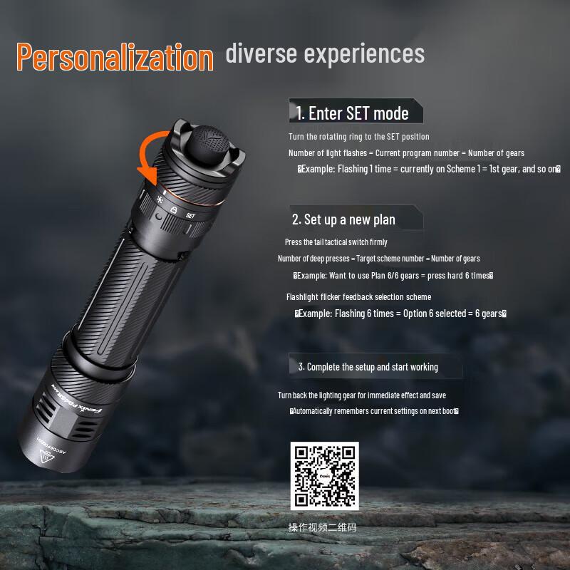 Fenix High-Performance LED Flashlights