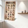Vintage Breeds of Cats Tin Sign Metal Poster 24 Cat Breeds Illustrations Retro Wall Decor for Home Bar Pub Decorative Sign with