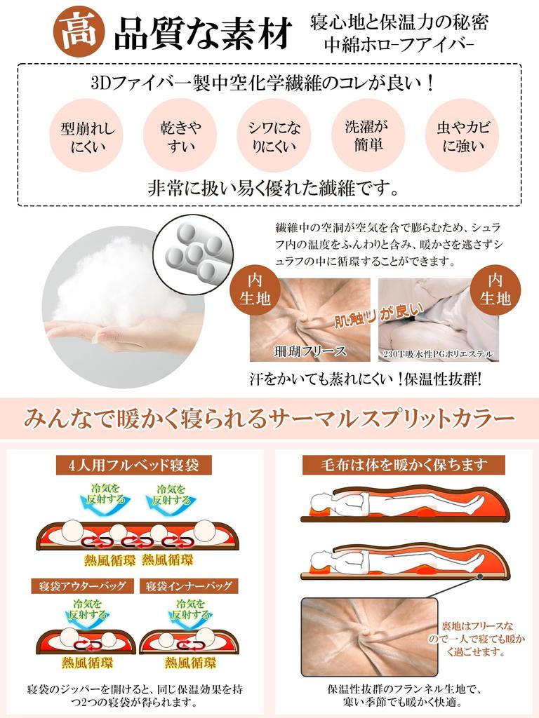 CAMDOOR Winter Sleeping Bag Extra Large Size for a Family of 300T Large Fits Includes and Storage Bag for Outdoor Disaster and Car Camping [3-Way & 4]