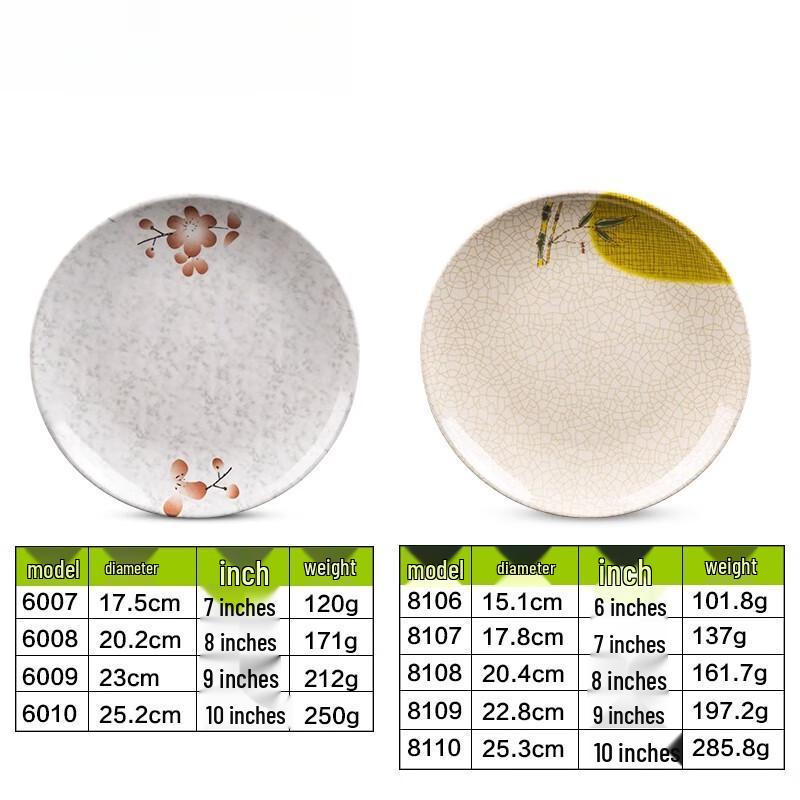 Round Melamine Blue & White Floral Dinner Plate