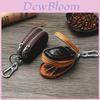 Porta-moedas, clips, porta-chaves – Porta-chaves