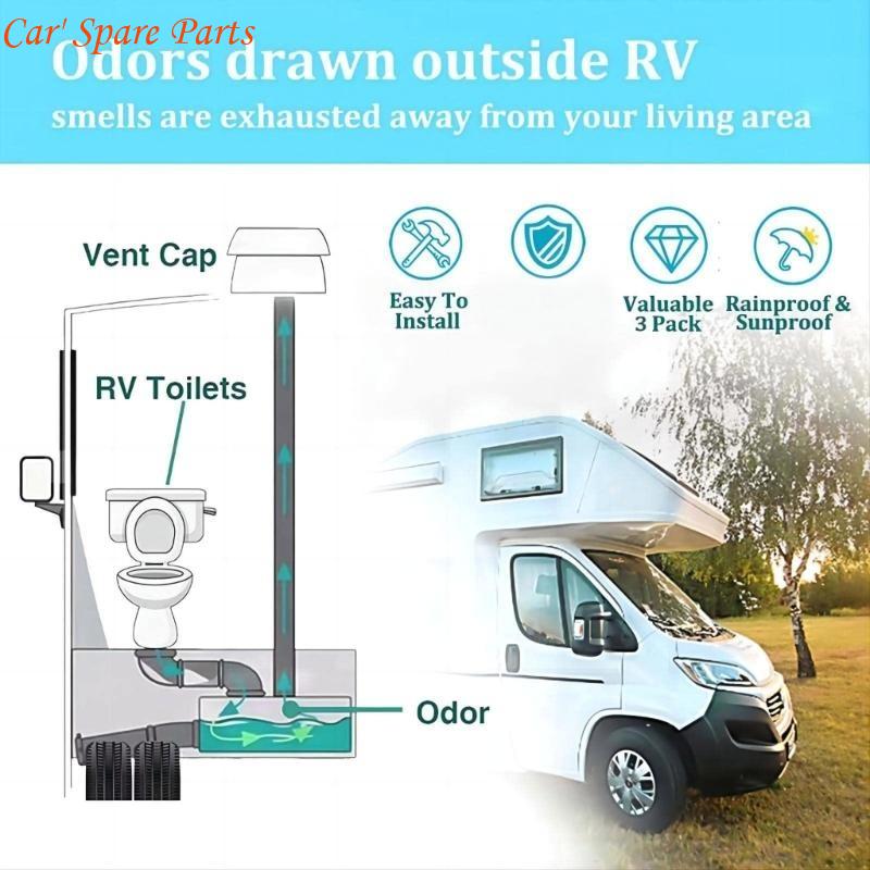Y4UA Motorhome Roof Vent Top with Dusts Proof Designs Trailer Vent Pipe Lid for Yaht
