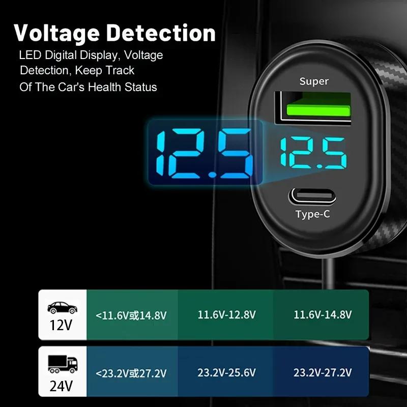 Caricabatterie da Auto 12V-24V 100W a 5 Porte 66W Super Ricarica Rapida Doppia USB+Type C con Display Tensione Cavo 150cm per iPhone/Android
