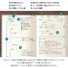 Midori Hibino 2025 Planner, A6, Daily, Limited Edition, Bookmark Included, Blue-Green, 22336006 (Starts January 2025)