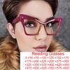 Gözlük ve Aksesuarları – Okuma ve bilgisayar gözlükleri
