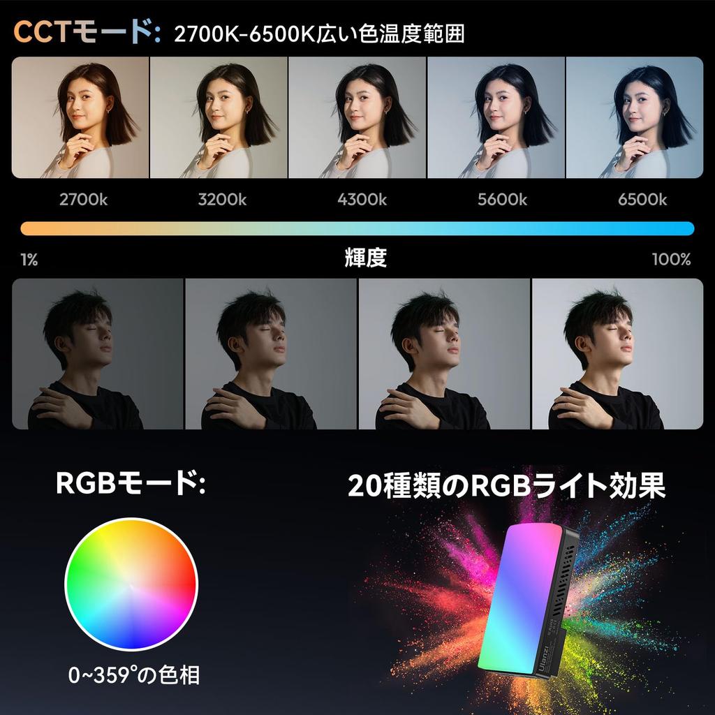 Ulanzi 40W Portable LED Video Light, RGB Photography Light, 2700K-6500K Stepless Dimming, Ultra-High Brightness, Dual Color Temperature Constant Light