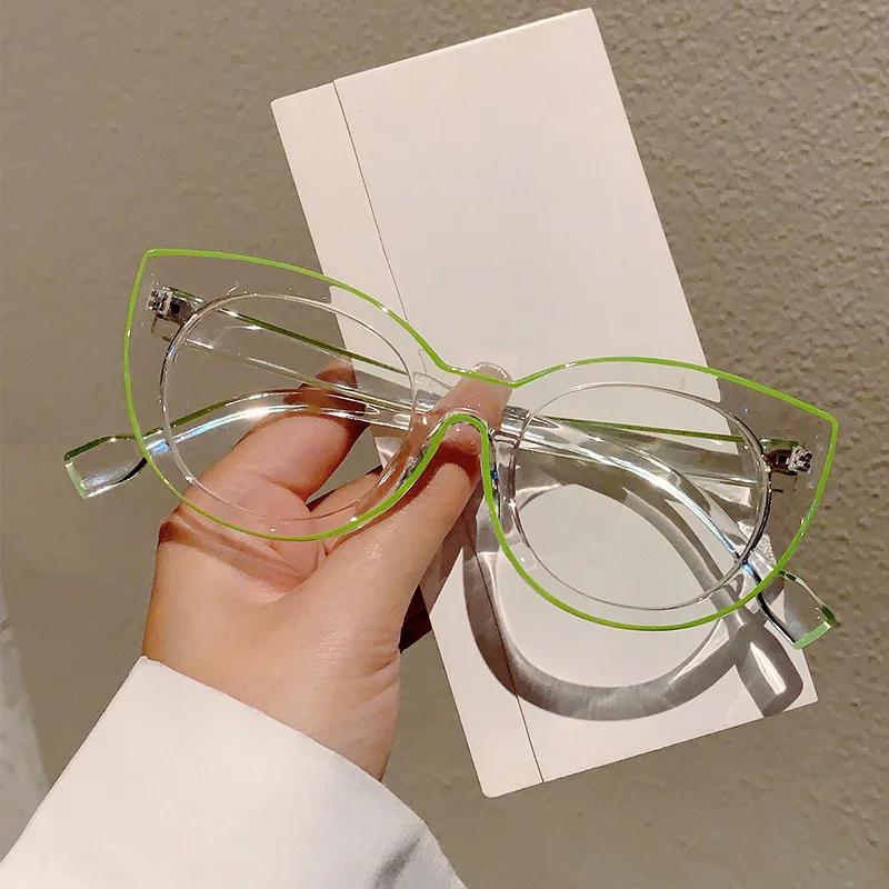 

Очки с защитой от синего света для женщин, дизайнерские очки «кошачий глаз» класса люкс, модные панк-очки с мультяшной линией оправы