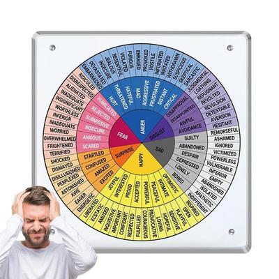 Gefühle-Rad für Kinder Gefühle Acryl Emotionsrad Diagramm Farbposter Schild Psychische Gesundheit Dekoration Soziale Arbeit Gefühle Wandkunst