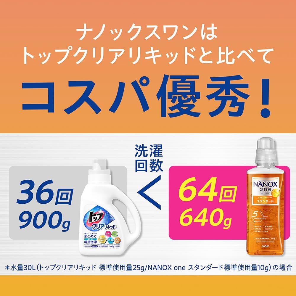 NANOX One Standard Mega Jumbo Citrus Soap Laundry Thoroughly Cleans Even Stubborn Prevents Color Virus and Reduces Washing Machine Odors Refill,