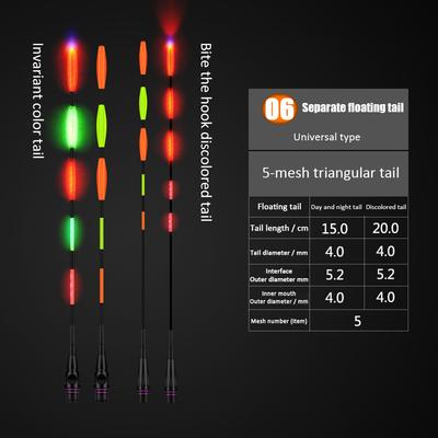 Electric Fishing Float Fishing Tackle Luminous Float Tail Fishing Equipment Fishing Buoy for Fishing Lovers