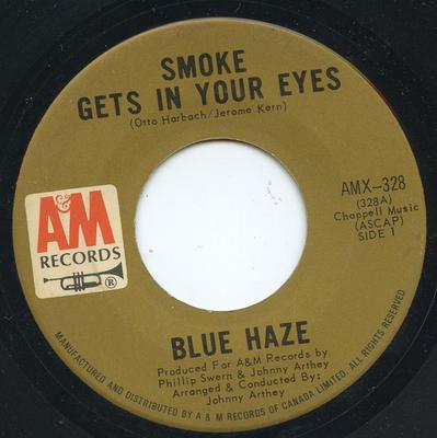 Hobi & Yaratıcılık – Müzik