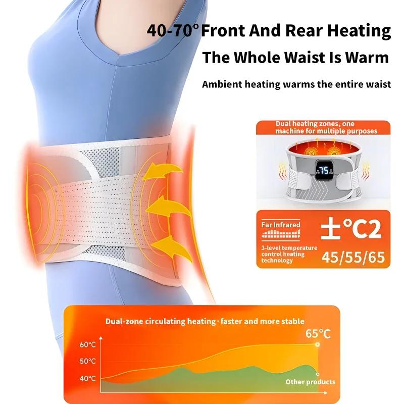 Red Light Heating Massage Waist Belt, Electric Heating Waist Massager Heated Belt, Relieve Blood Circulation for Back Pain Care