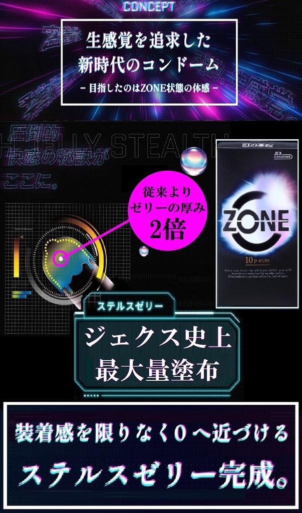 Condom Sagami Original ZONE SKYN Skin Contraceptive Comparison Set Sagami Original ZONE 10 ZONE Premium 5 SKYN 10 Peperotion 5ml small portions 30