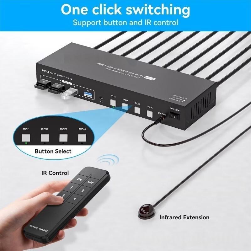 4-Port Dual Monitor HDMI USB 3.0 KVM Switch