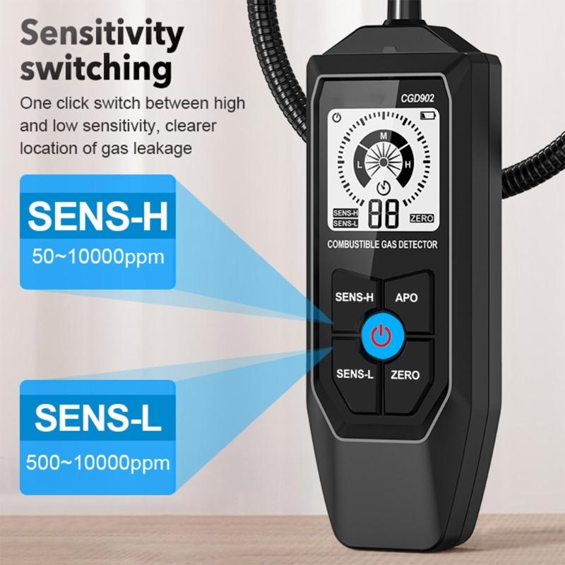 Professional Gas Tester Gas Alarm Gas Leak Detectors With Simulated Display For Propanes Methane Monitoring Home Safety