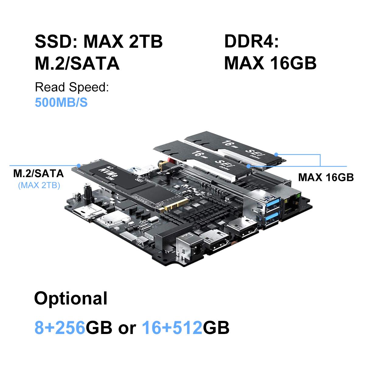 Blackview MP60 ミニPC Blackview Mini PC MP60 Windows 11 Pro 16GB RAM 512GB M.2 SSD