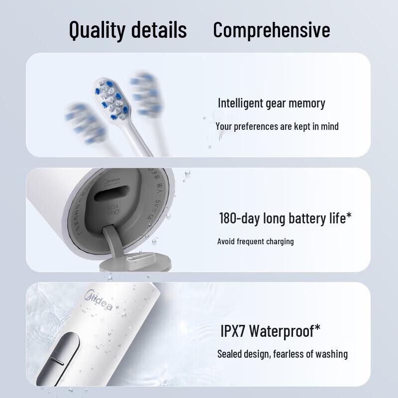 Midea S1PX Sonic Electric Toothbrush Dual Pack