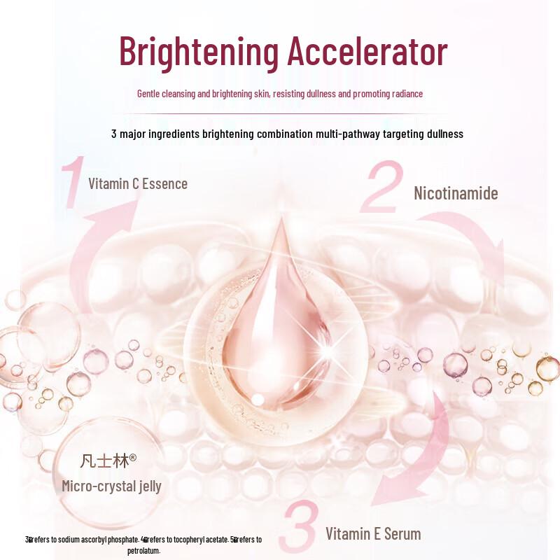 Vaseline Niacinamide Brightening Body Lotion