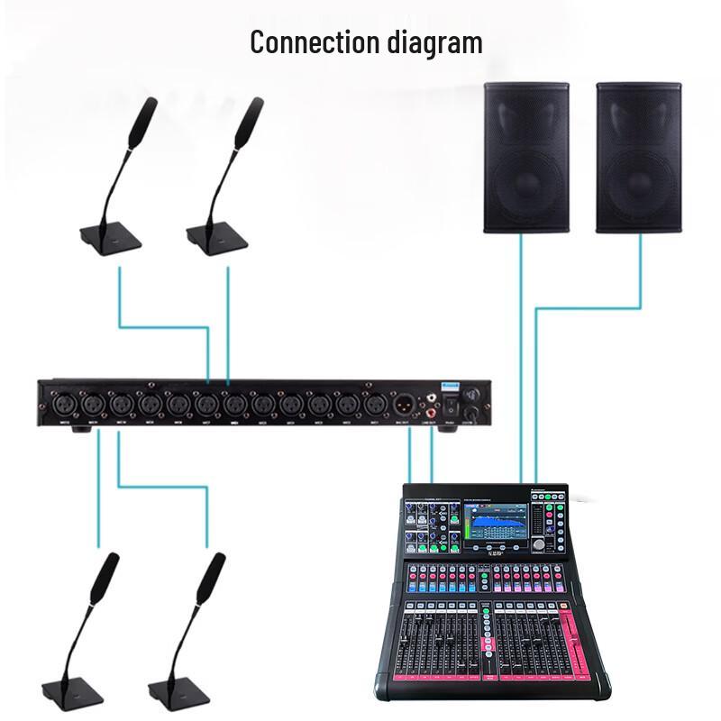 HSUT HT-HD12 12-Channel Microphone Hub Mixer with 48V Phantom Power (CN Version)