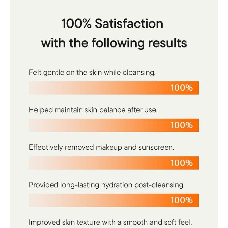 IUNIK Calendula Balancing Foam Gel Cleanser