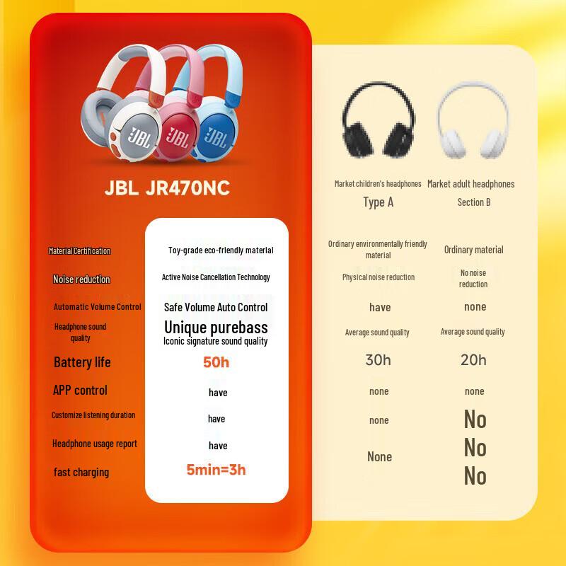 JBL JR470NC Kids Active Noise Cancelling Wireless Headphones